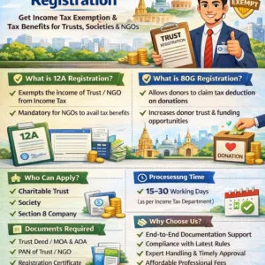 12A80 G Registration