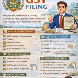 GST Return Filing services
