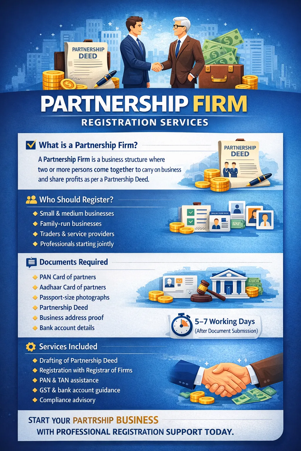 Partnership Firm