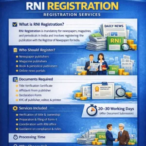 RNI Registration