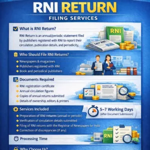 RNI Return