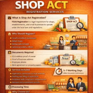 Shop Act Registration